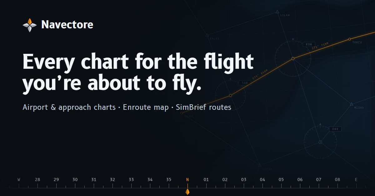 Navectore (ناوکتور) · Flight simulator charts and SimBrief routes